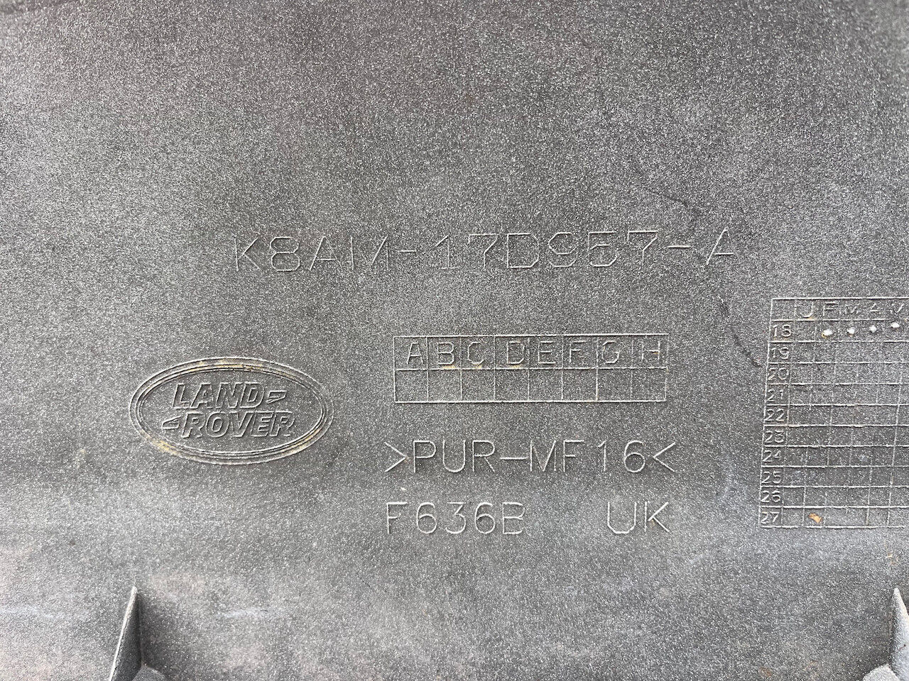 Range Rover Velar Svr 5 Door Suv 2019-2023 Front Bumper 6 Pdc Genuine [p74]